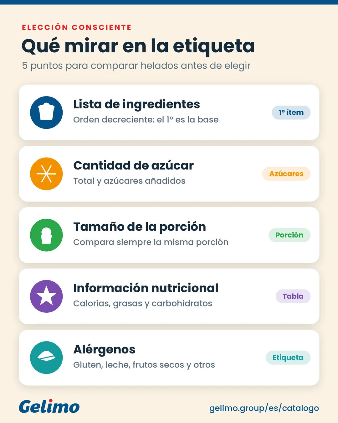 Cinco datos importantes para comparar etiquetas de helado antes de elegir