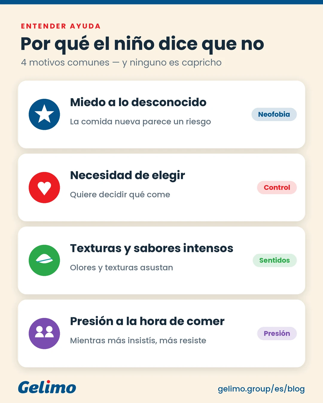Principales motivos por los que los niños pueden rechazar alimentos nuevos.