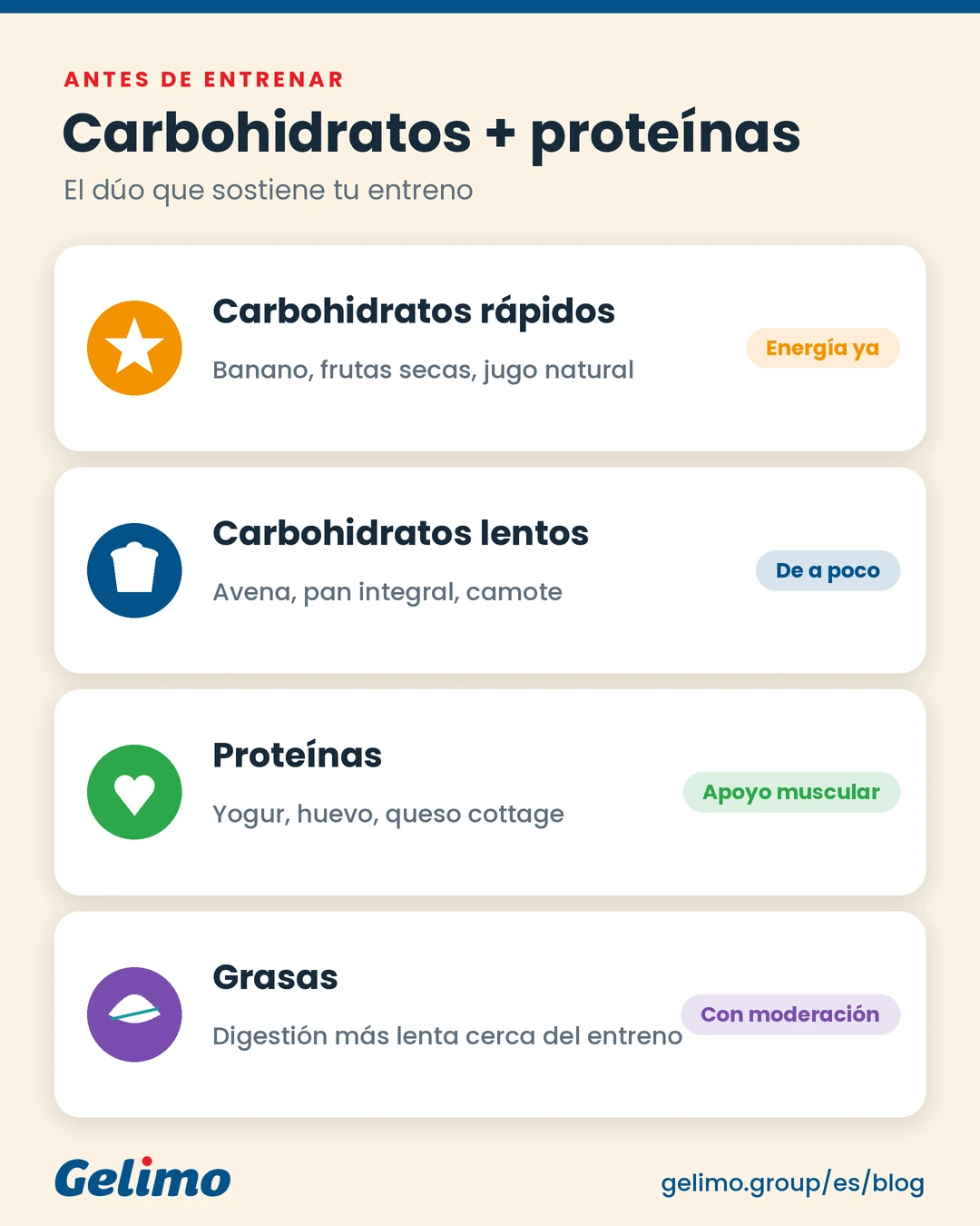 Infografía con fuentes simples de carbohidratos y proteínas para consumir antes de entrenar.