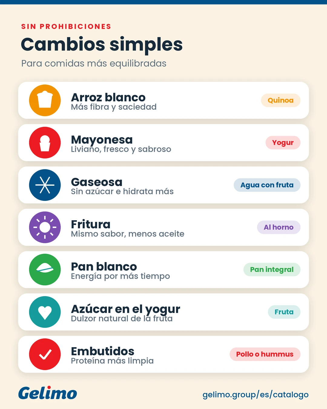 Cambios simples de alimentos para preparar comidas más equilibradas.