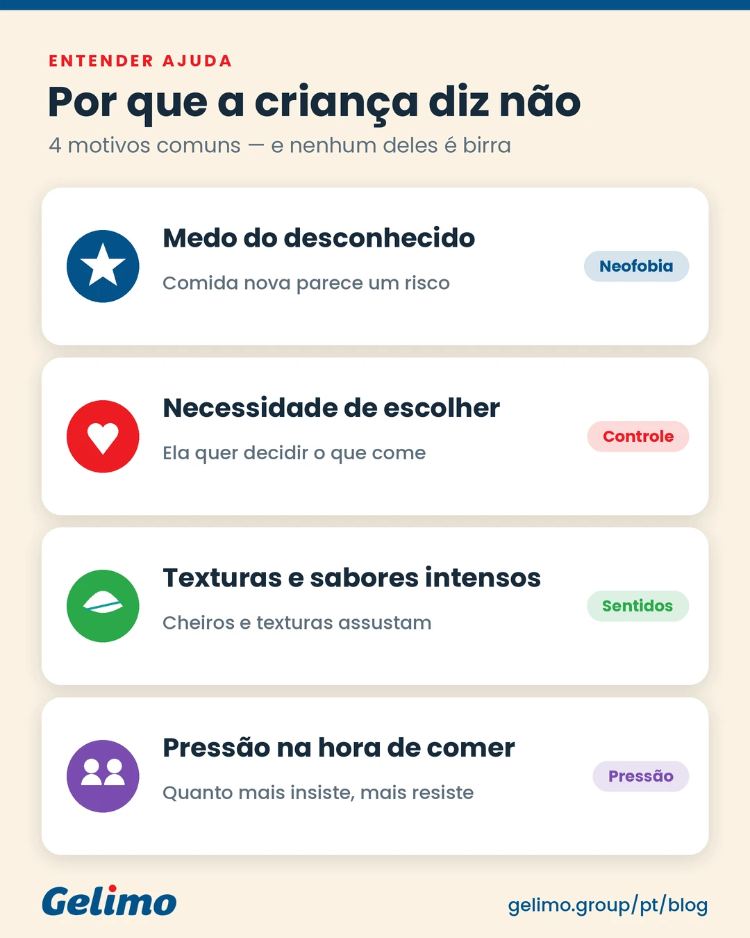 Principais motivos pelos quais crianças podem recusar alimentos novos.