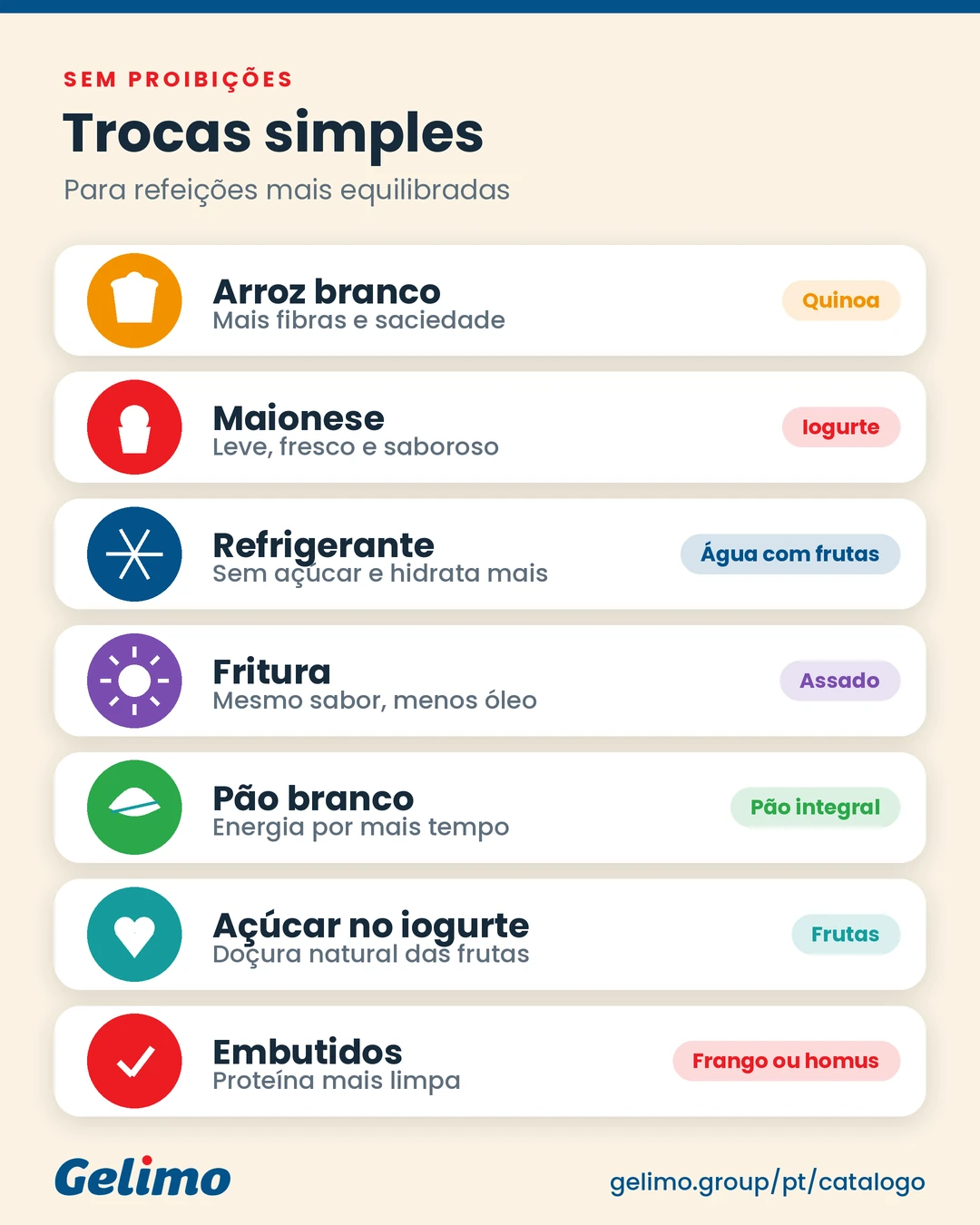 Trocas simples de alimentos para preparar refeições mais equilibradas.