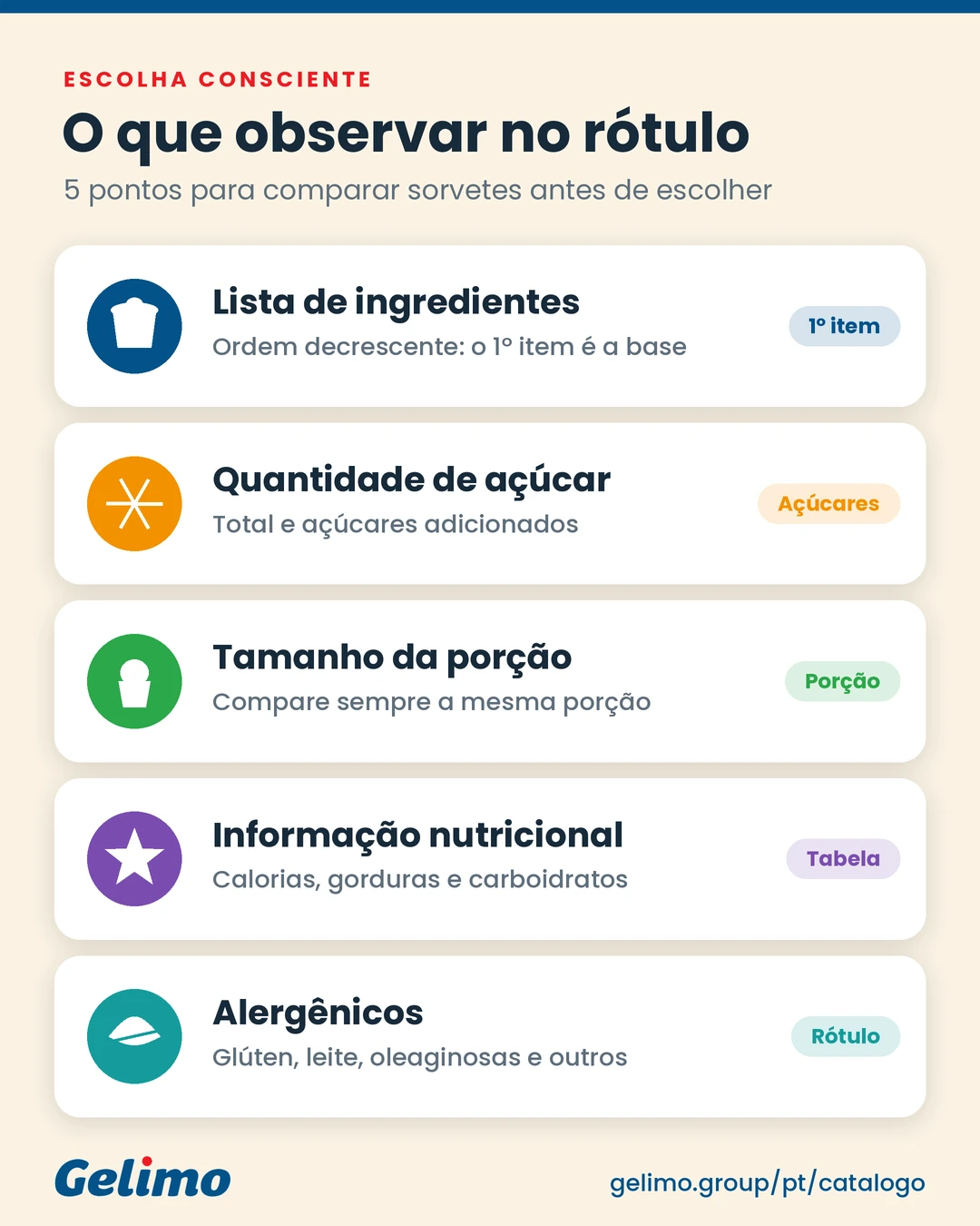 Cinco informações importantes para comparar rótulos de sorvete antes da escolha