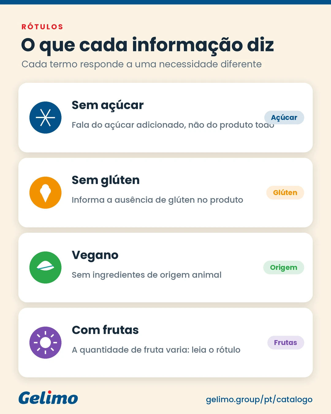 Diferença entre sorvete sem açúcar, sem glúten, vegano e com frutas