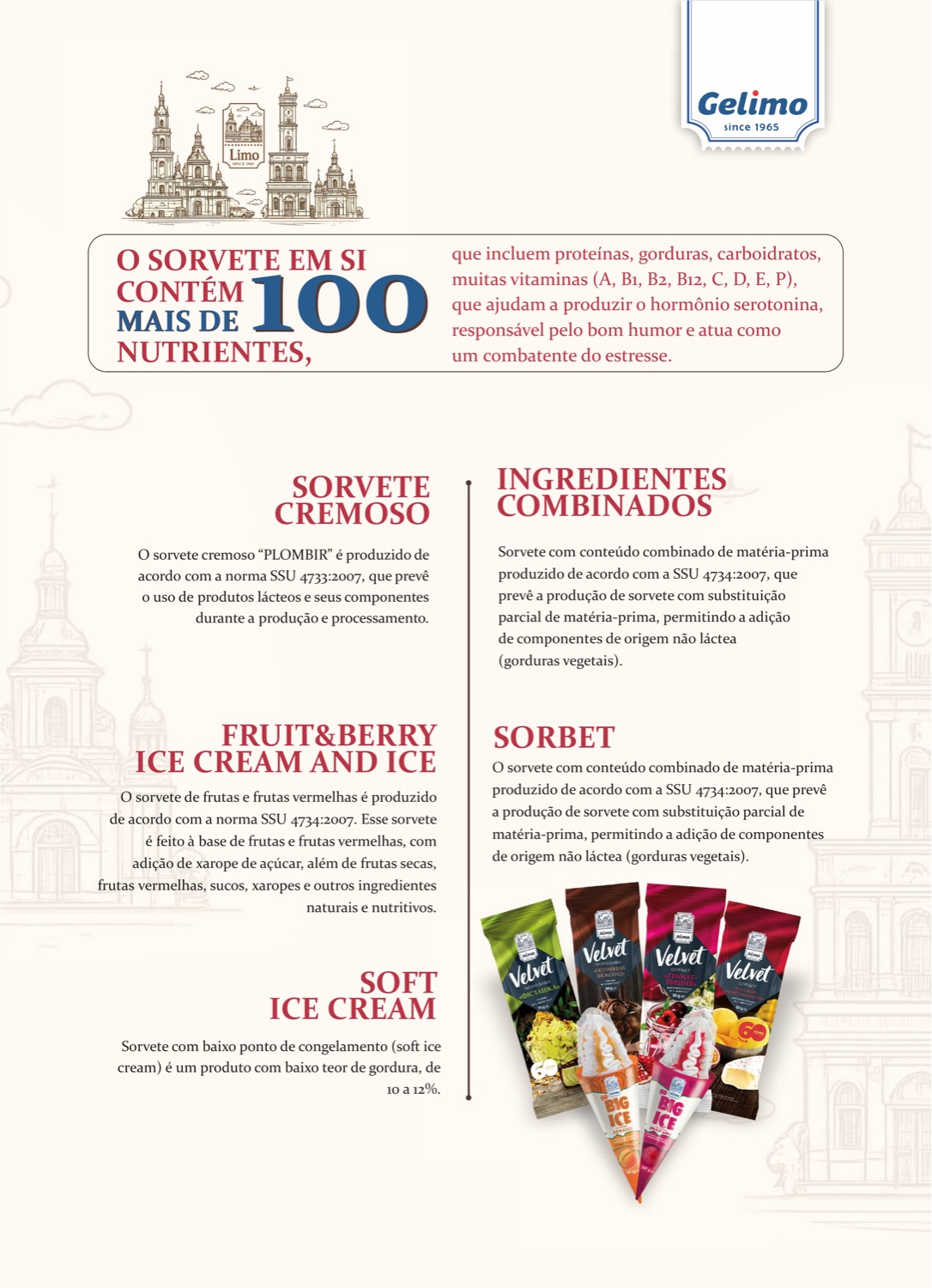 Infográfico Gelimo: mais de 100 nutrientes nos sorvetes