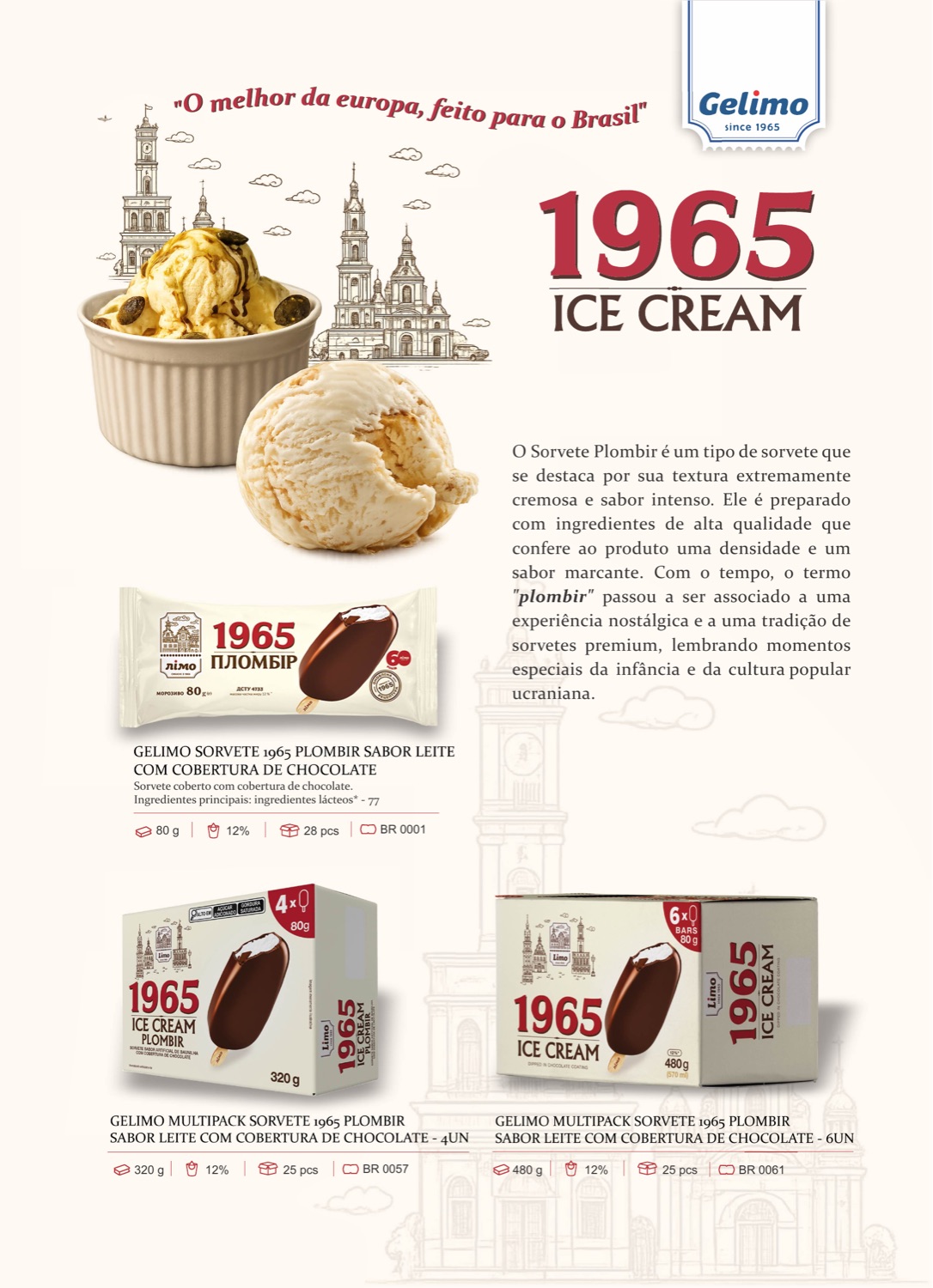 Catálogo Gelimo — 1965 Ice Cream, página 1: BR 0001, BR 0057, BR 0061