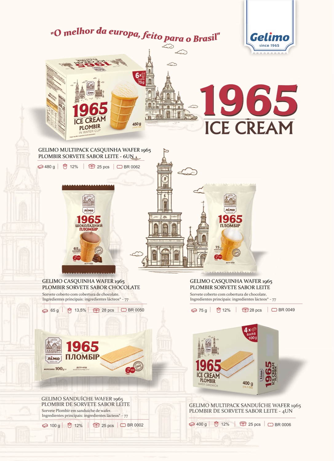Catálogo Gelimo — 1965 Ice Cream, página 2: BR 0062, BR 0050, BR 0049, BR 0002, BR 0006