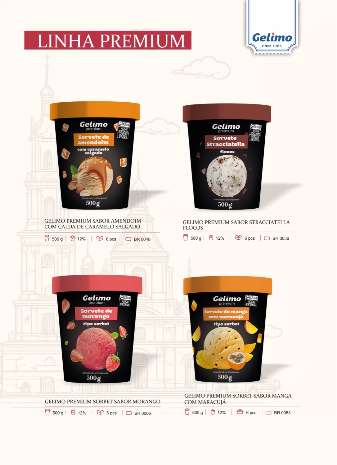 Catálogo Gelimo — Linha Premium: BR 0048, BR 0056, BR 0066, BR 0063